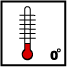 thermometer